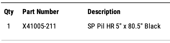901794 REV2 / 242176 : part per request - Toilet Partitions