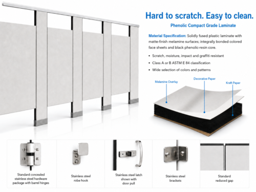 Phenolic Laminate Partition Hardware Brochure