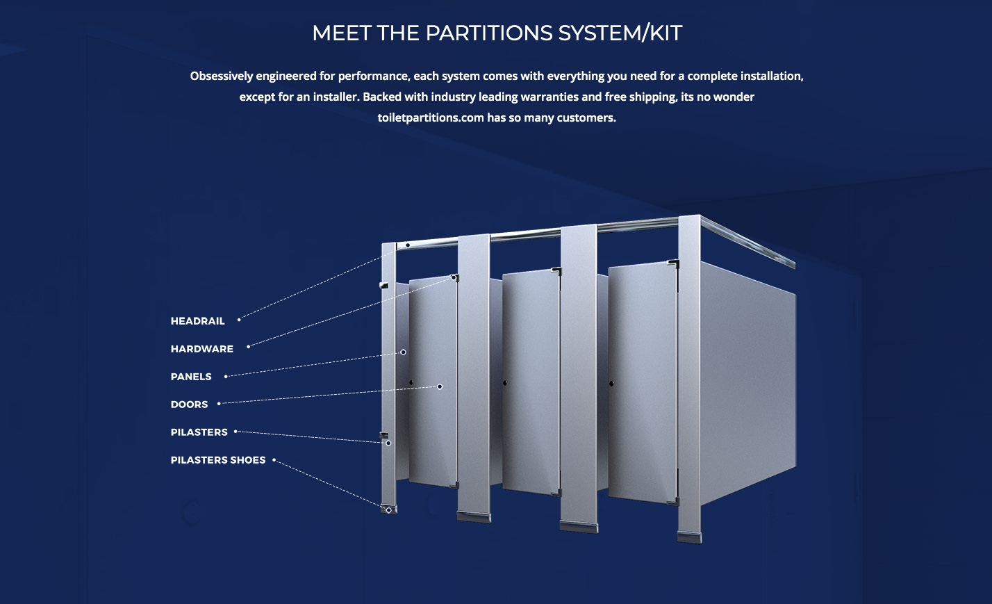 How thick are bathroom stall walls