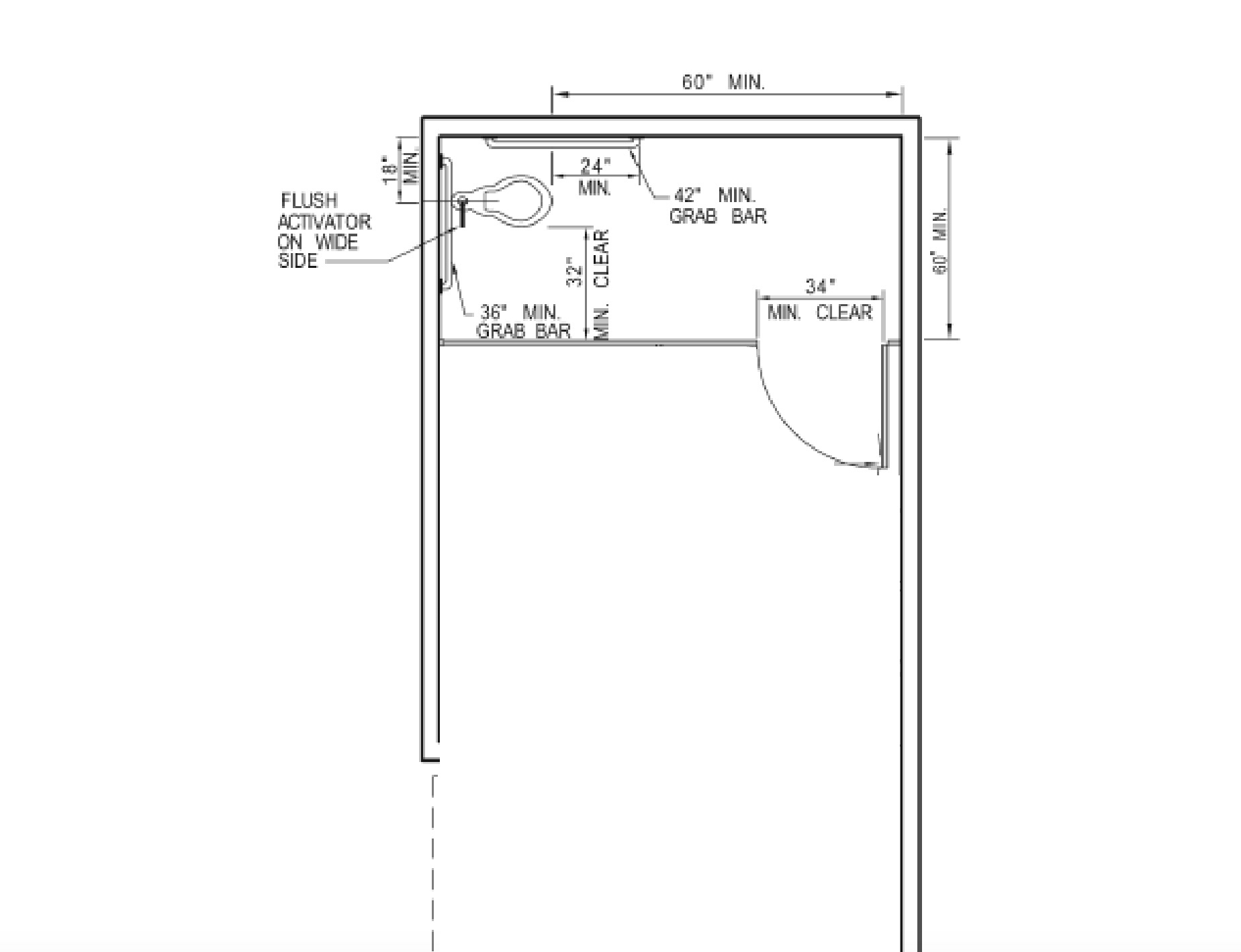 water closet dimensions