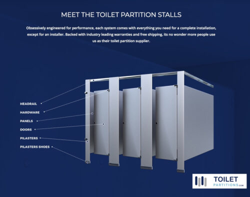 Breakdown-of-Toilet-Partition-Parts-in-Sacramento