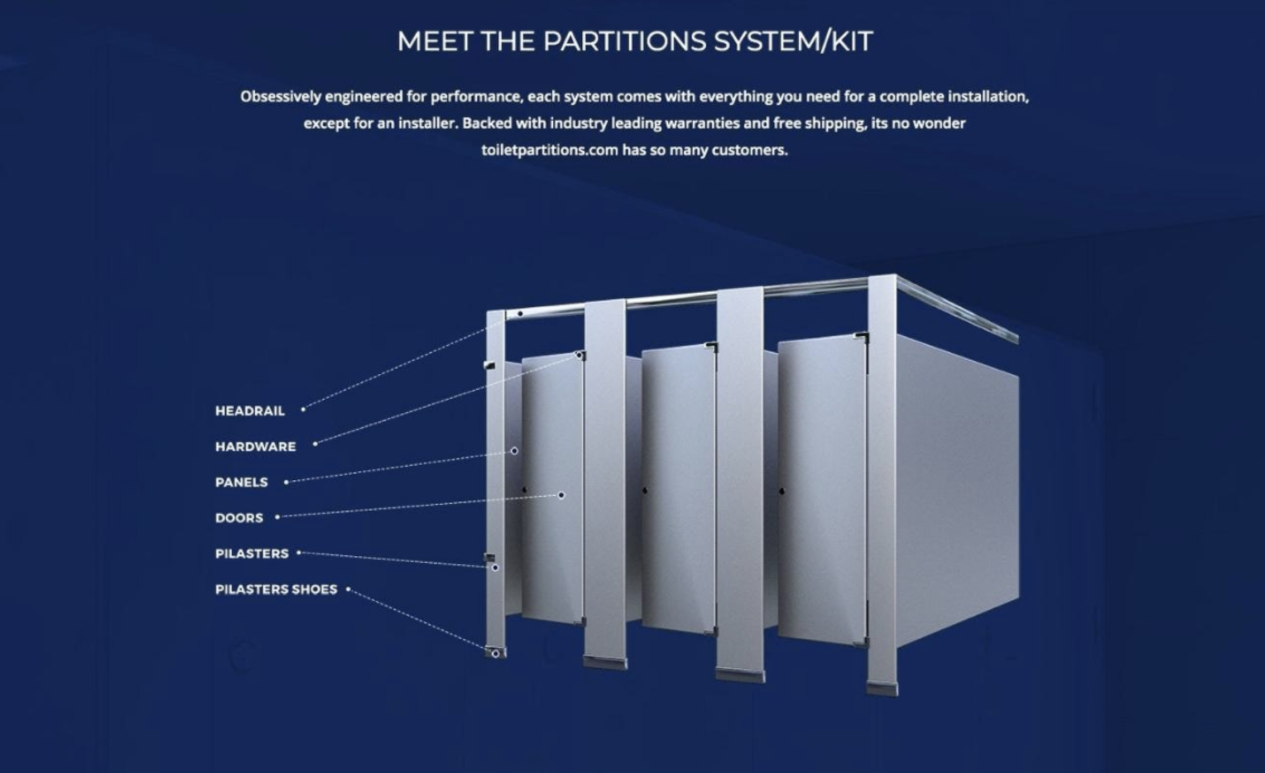 Toilet Cubicle Dimensions