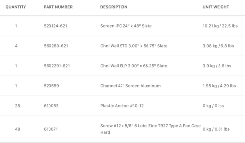 Powder Coated Steel  Urinal Screen, Brackets and Fasteners.  Color 621 Slate. - Quote 904932